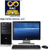 RAC IT Solutions Pvt Ltd